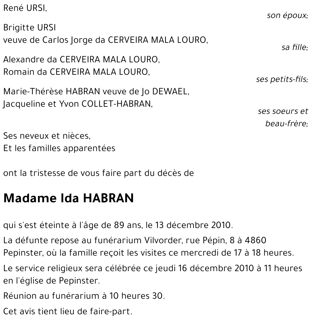 Ida HABRAN